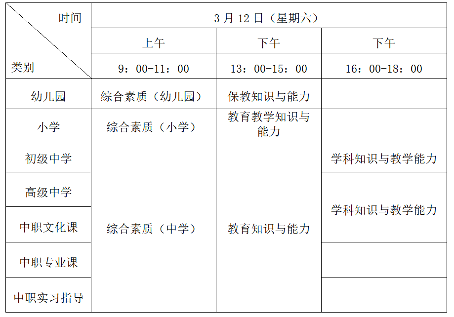 2022年上半年福建省中小学教师资格考试（笔试）公告