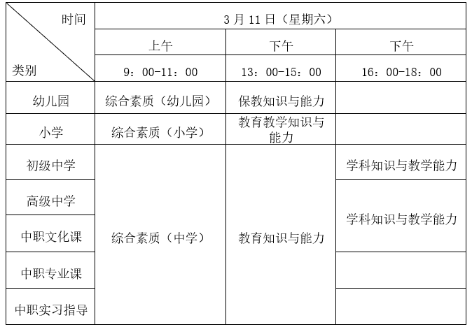 2023年上半年福建省中小学教师资格考试（笔试）公告
