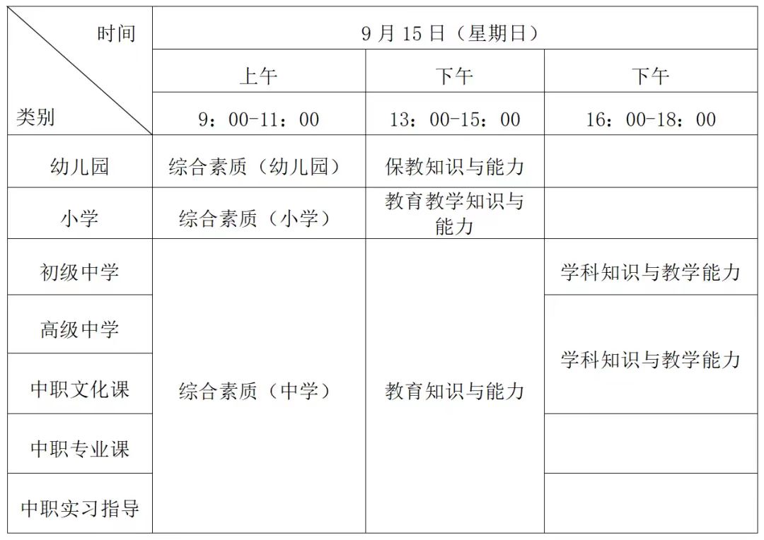 2024年下半年福建中小学教师资格考试（笔试）公告！