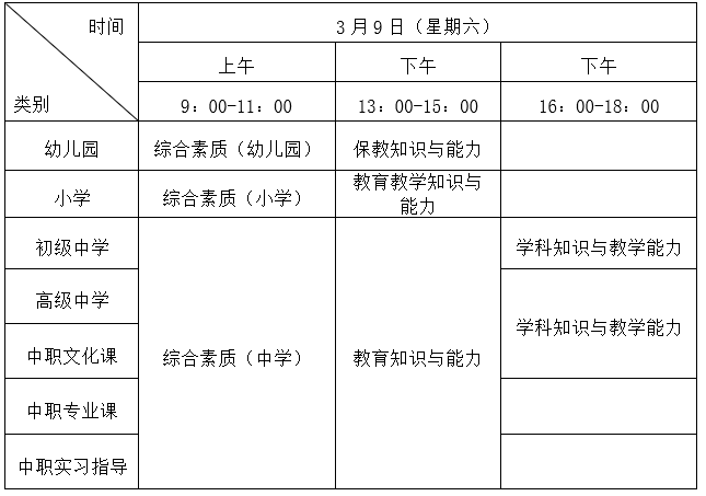 2024年上半年福建省中小学教师资格考试报考（笔试）公告！